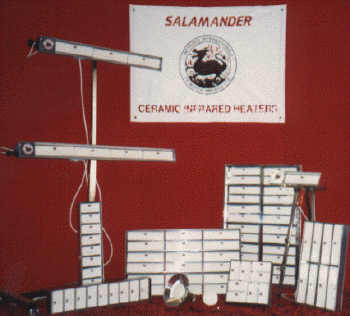Variety of Panels