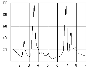 techni8.gif (14307 bytes)