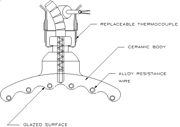 Replaceable Thermocouple in Element Drawing